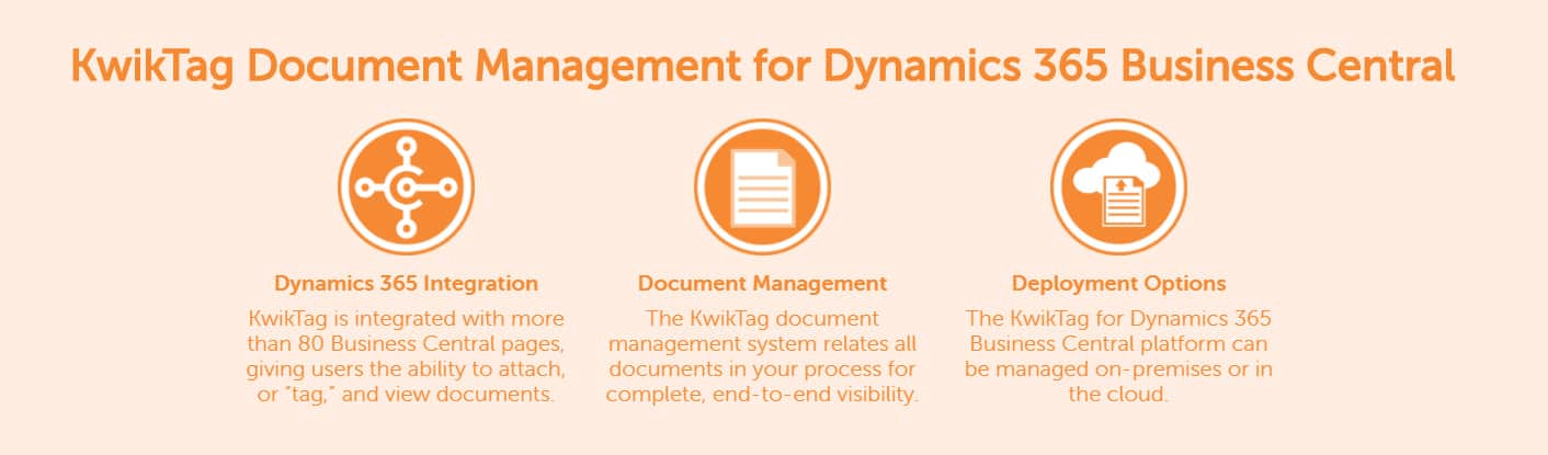 Document Management for Business Central 365