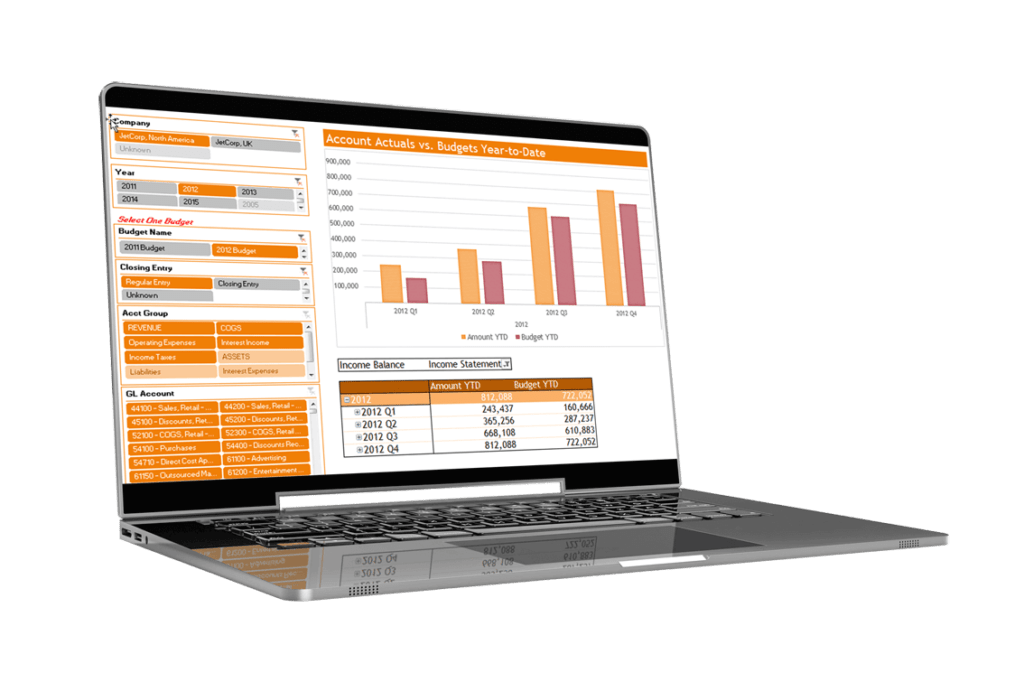 Jet reports Canada Dynamics NAV