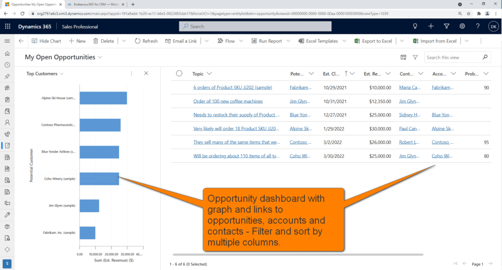 Sales Professional - Opportunity List View with Chart