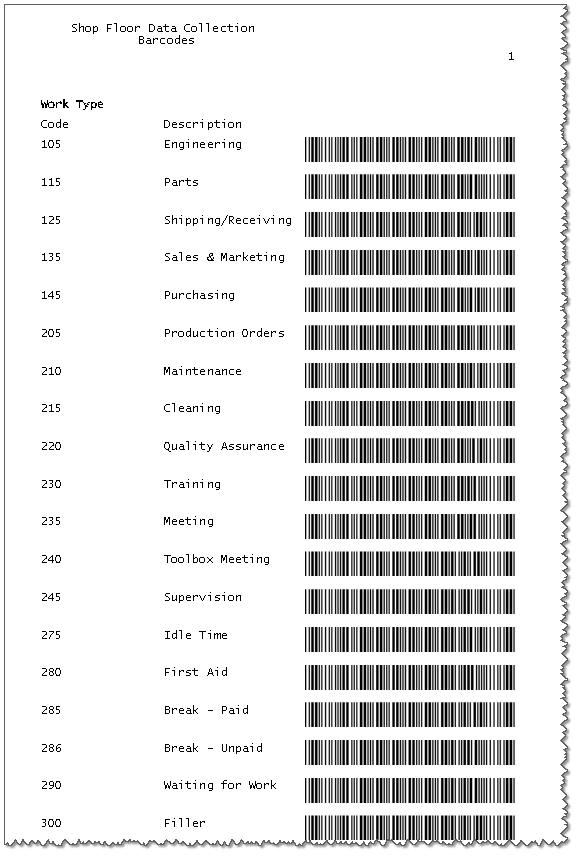 barcodes for Business Central work processes 2