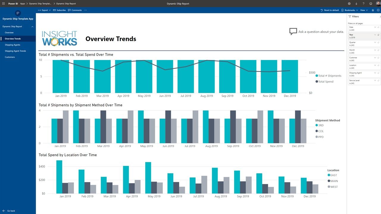 Business Central shipping p Analytics App 2022 Business Central Power BI