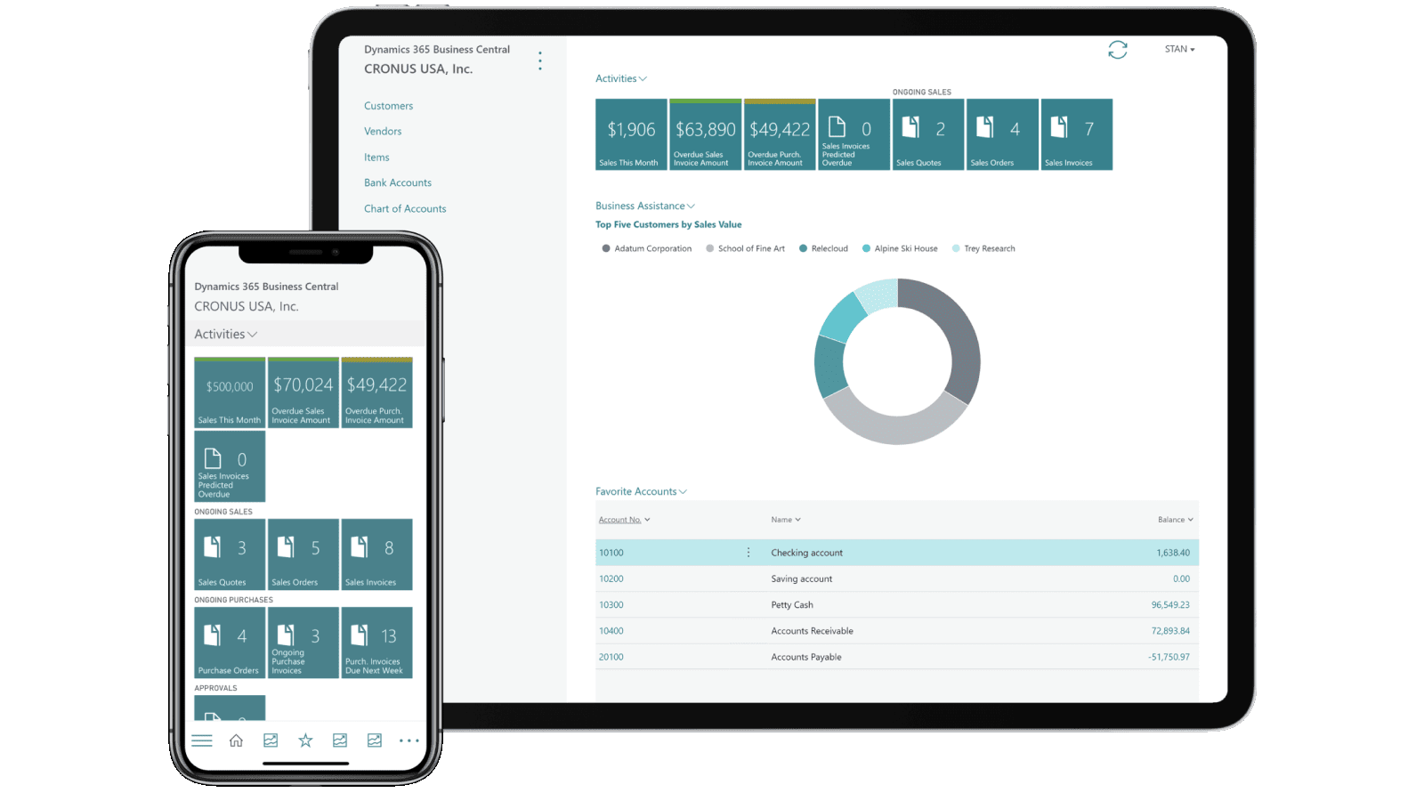 Microsoft Dynamics 365 NAV San Francisco