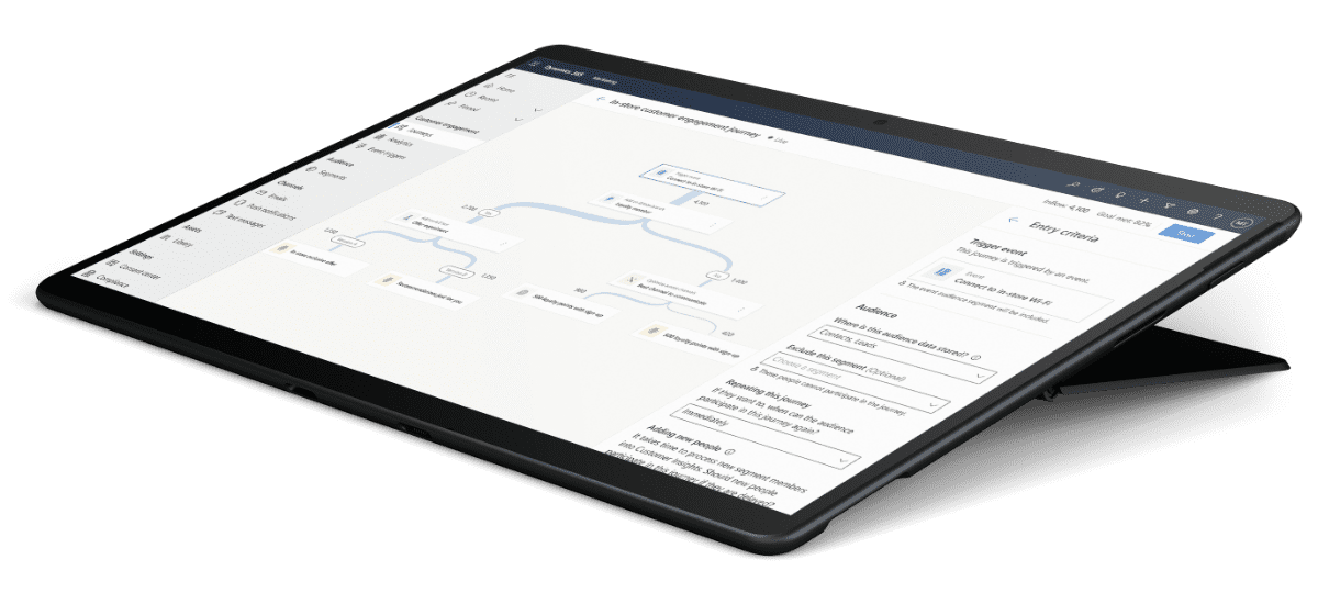 Microsoft Dynamics GP San Francisco